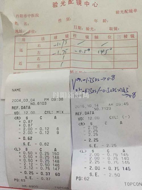 多次配镜的不同结果