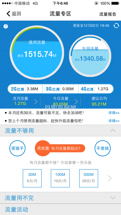 流量使用情况