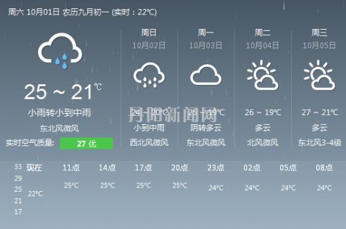 QQ截图20161001092632