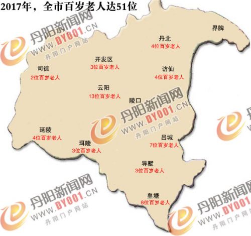 丹阳百岁老人分布图看看你老家占几席