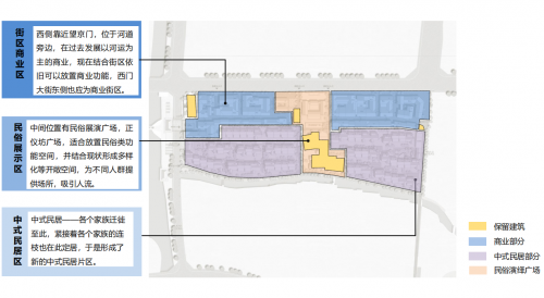 微信截图_20230328135220
