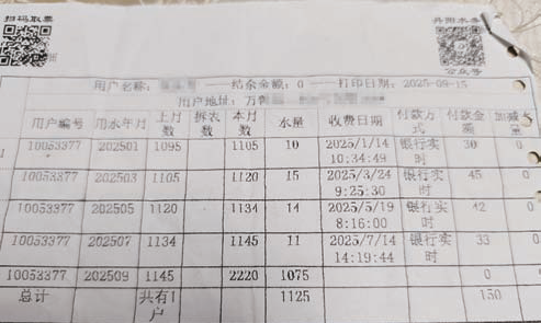 两个月“用掉”千余吨水？老人遭遇“天价”水费疑云