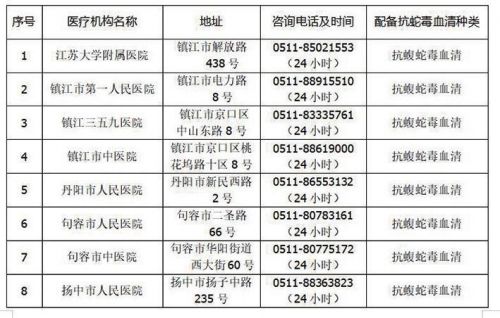 1cd7e01cde03856f5a1c042e27ddf53e